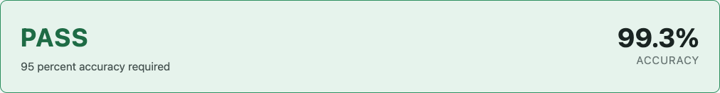 VerbatimPrep score summary bar showing accuracy percentage immediately after a take